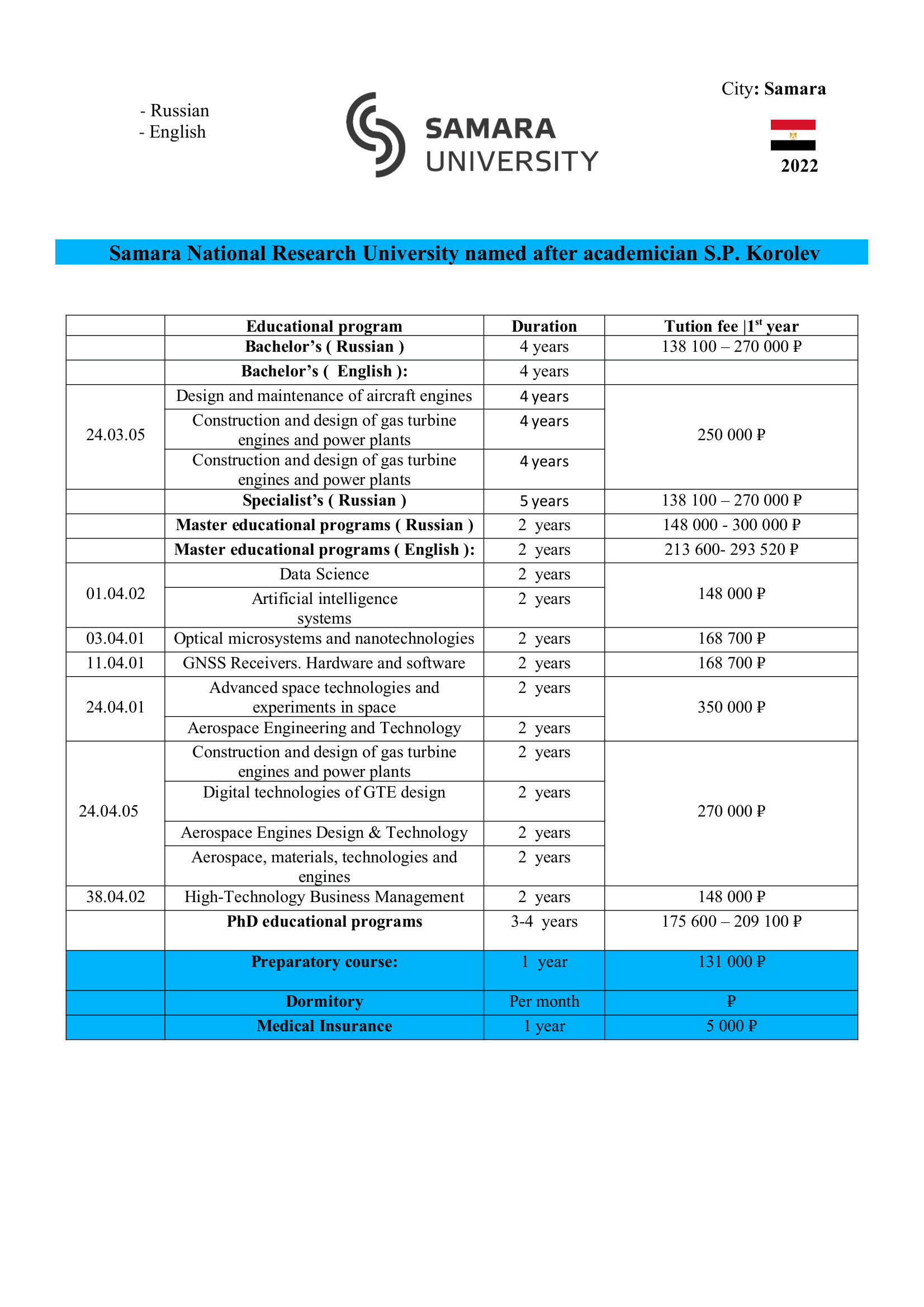 يقدم مكتب تهامة للتوظيف والخدمات العامة خدماته ضمن 28جامعة في روسيا اليك تفاصيل التخصصات والجامعات في روسيا👇