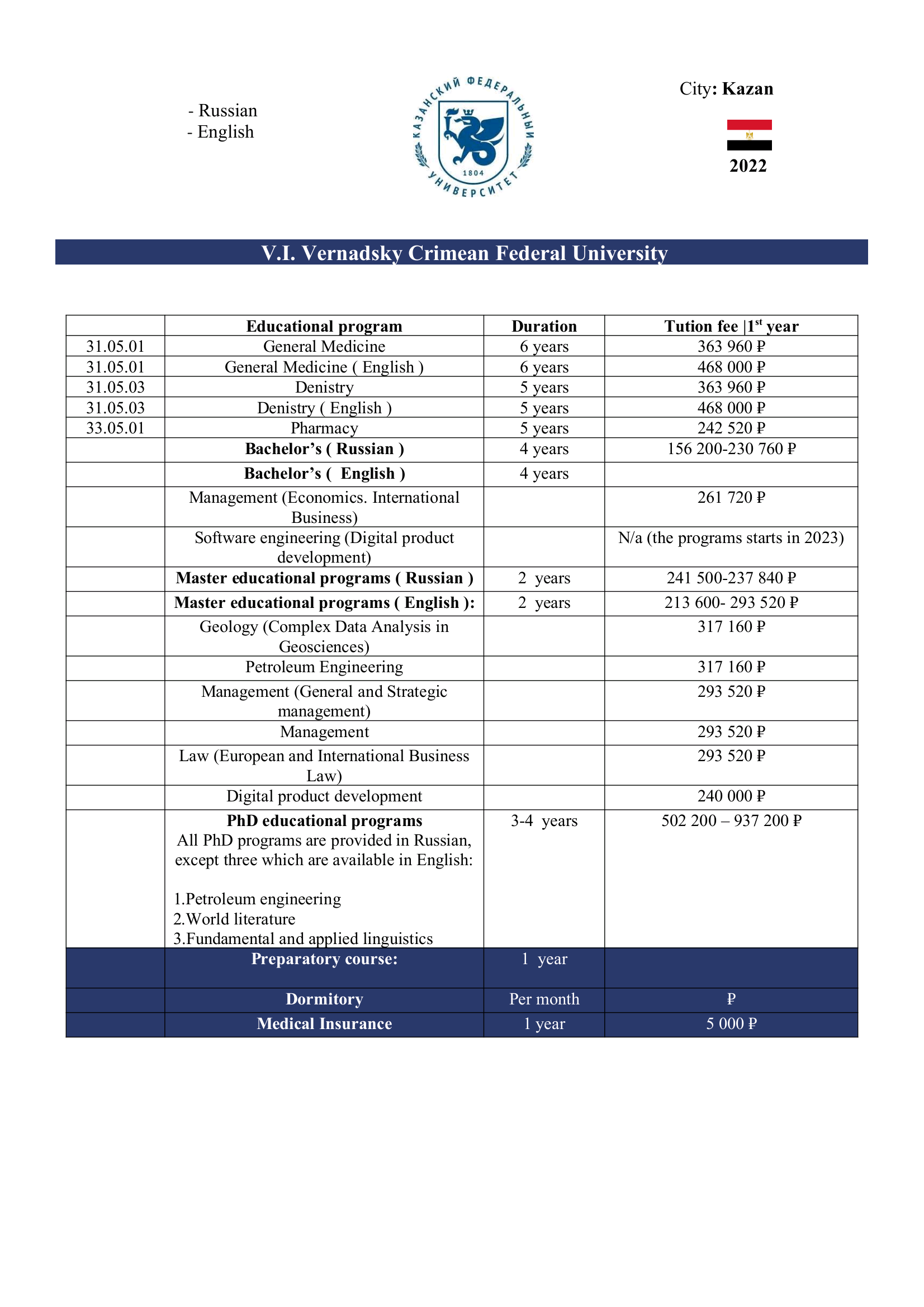 يقدم مكتب تهامة للتوظيف والخدمات العامة خدماته ضمن 28جامعة في روسيا اليك تفاصيل التخصصات والجامعات في روسيا👇
