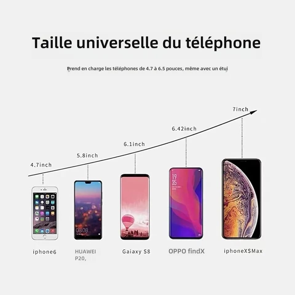 SUPPORTS DE TELEPHONE POUR VOITURE