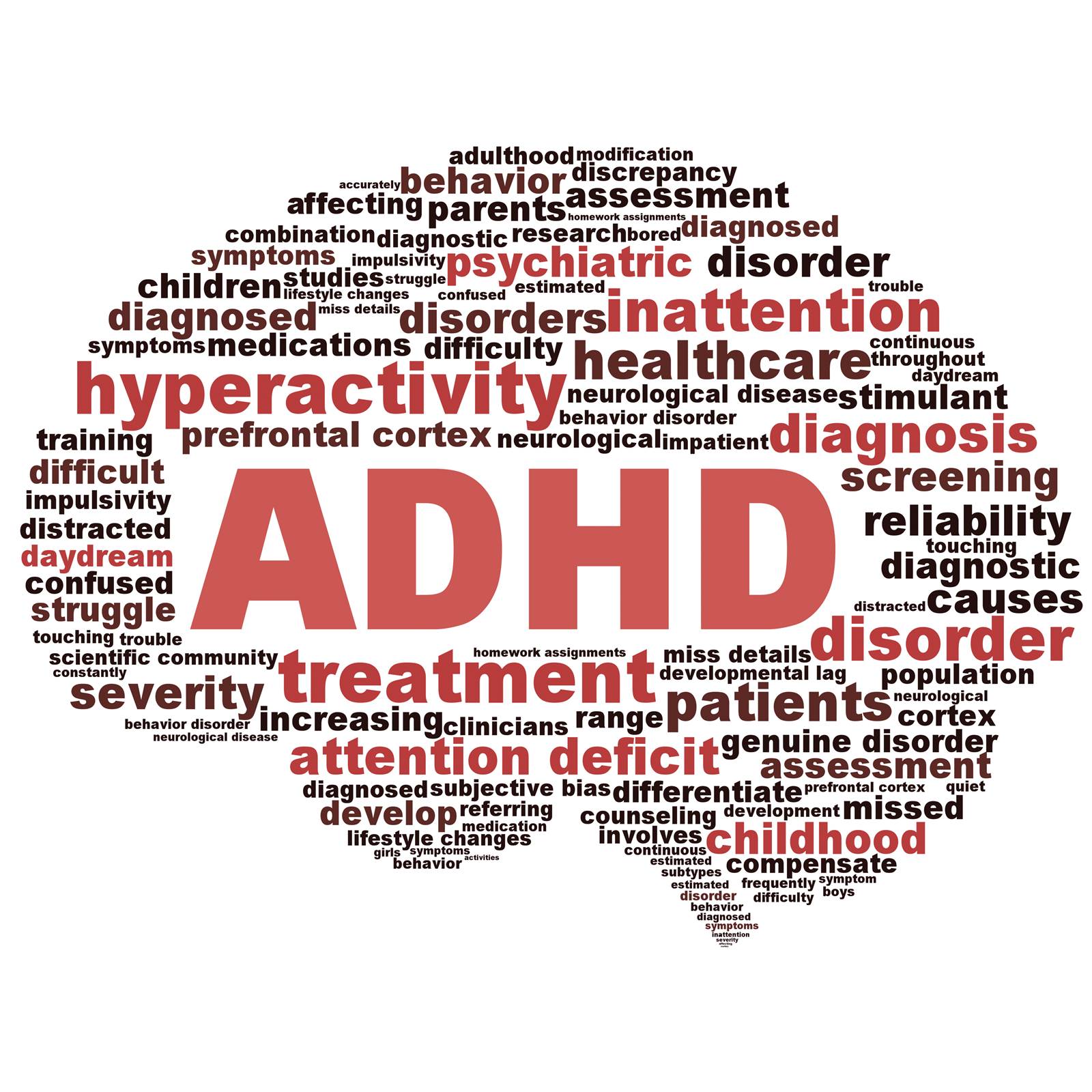 אימון הפרעת קשב וריכוז ADHD