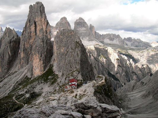Escursioni principali