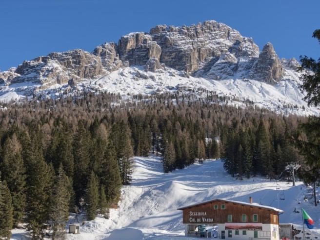 Escursioni principali