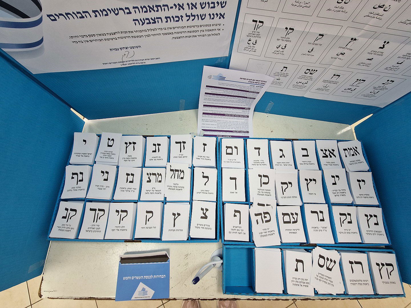 Israeli 2022 Elections: Voices In The Crowd