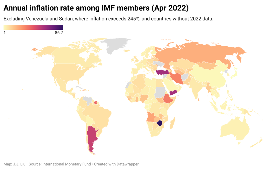 American and European Inflation: The Tale of Two Continents