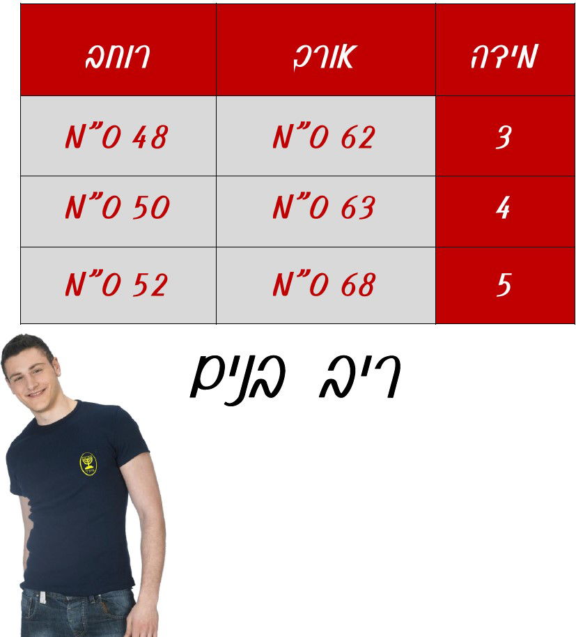 מידות