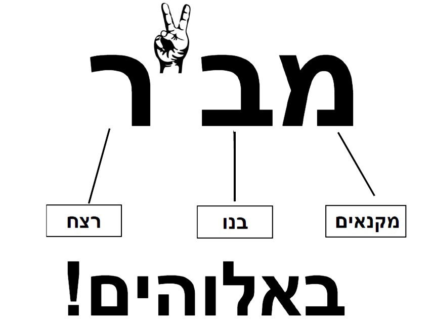 מב"ר