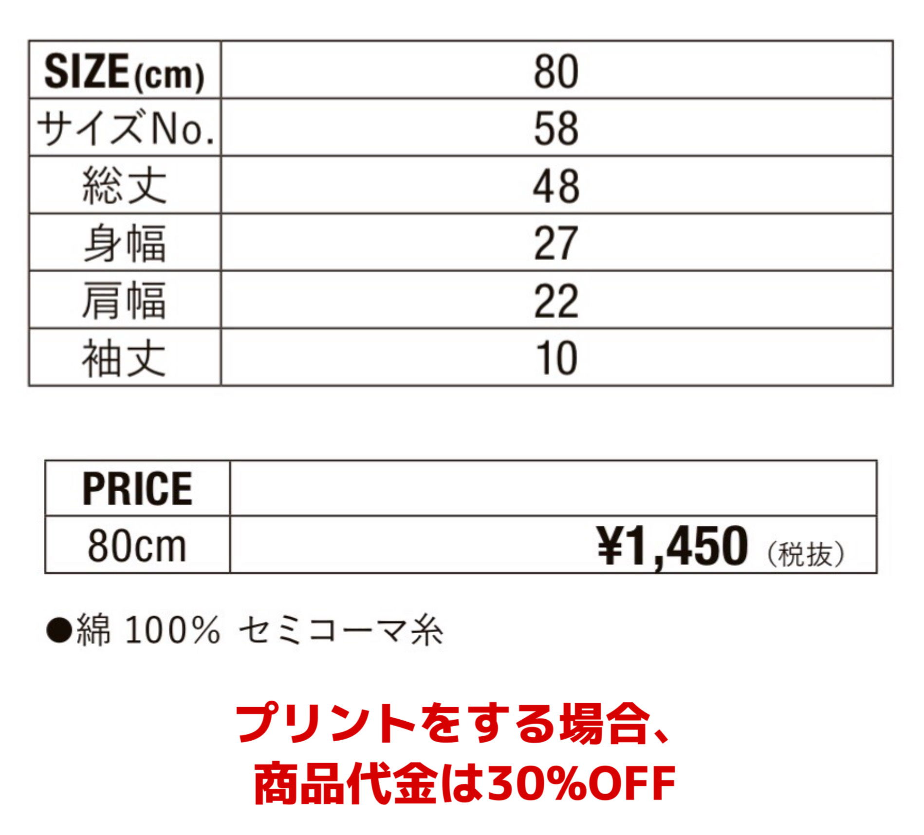 ベビーアイテム