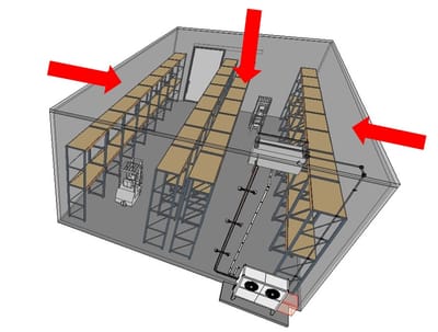 Análise do perfil da carga térmica de acordo com o tipo de instalação