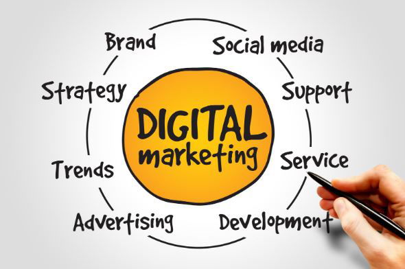 Digital Marketing