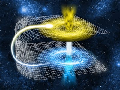 Block Universe Theory: A Timeless Perspective