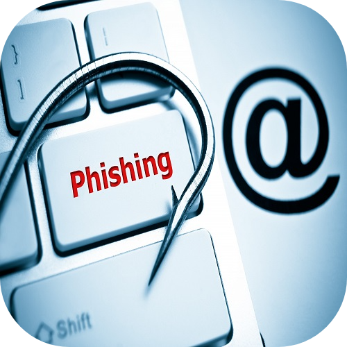 Types of Phishing Attacks