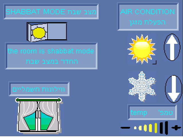 בקרת מבנה לבתי מלון חיסכון באנרגיה