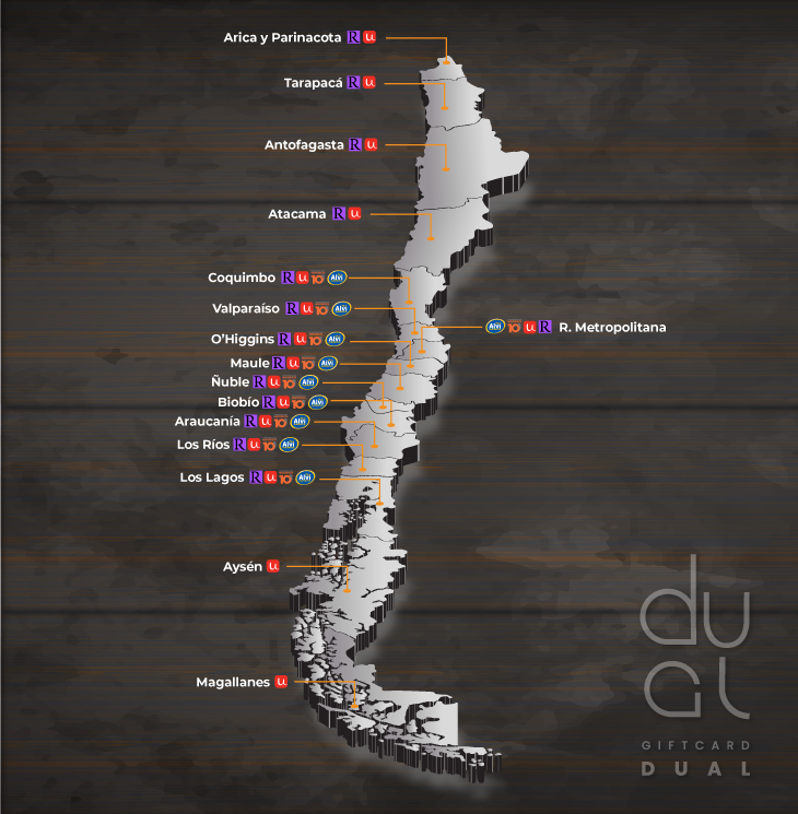 COBERTURA DUAL