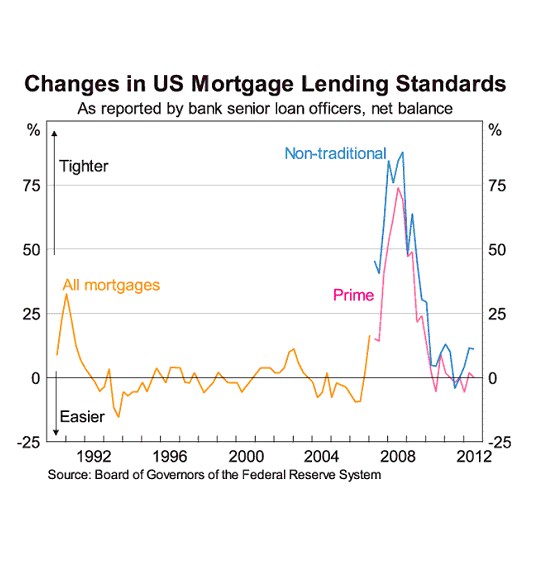 FINANCIAL CRISIS ENGINEERED