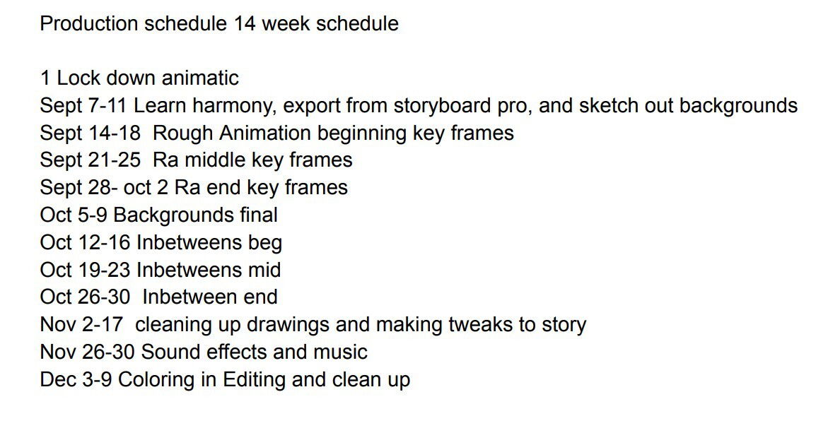 Production schedule