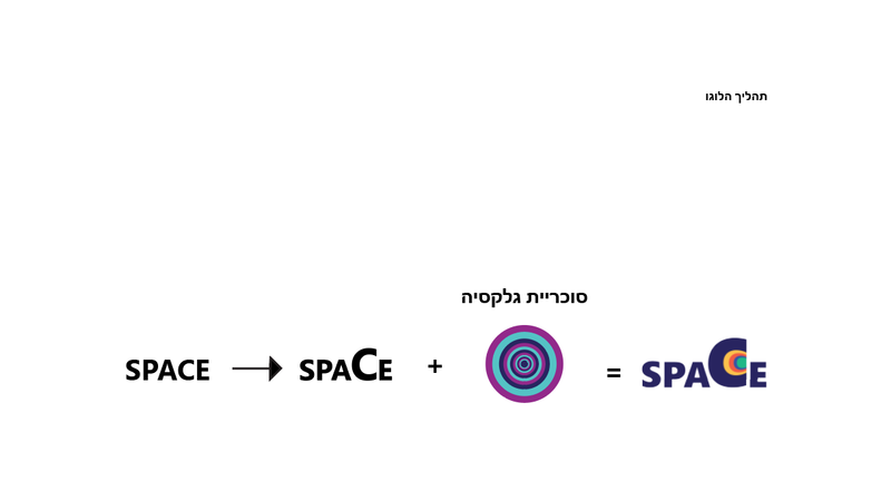 מתחם סוכריות חלל
