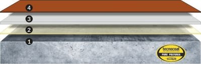 Procédure d&#039;application image