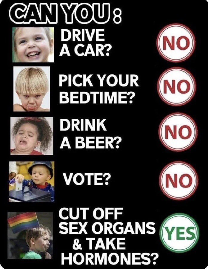 Petição Publica:  Crianças e jovens Obrigados a Partilhar WC e Balneários com pessoas do Sexo Oposto ?