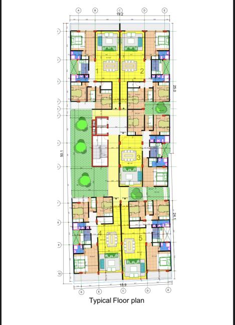 Ayat Beshale Project