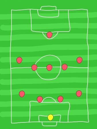 Tactics