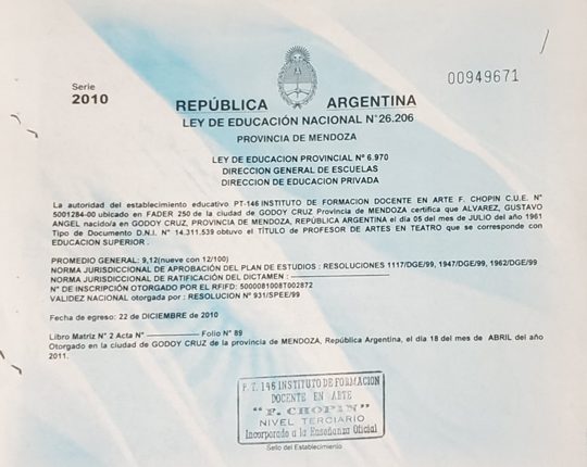 Profesorado de Arte