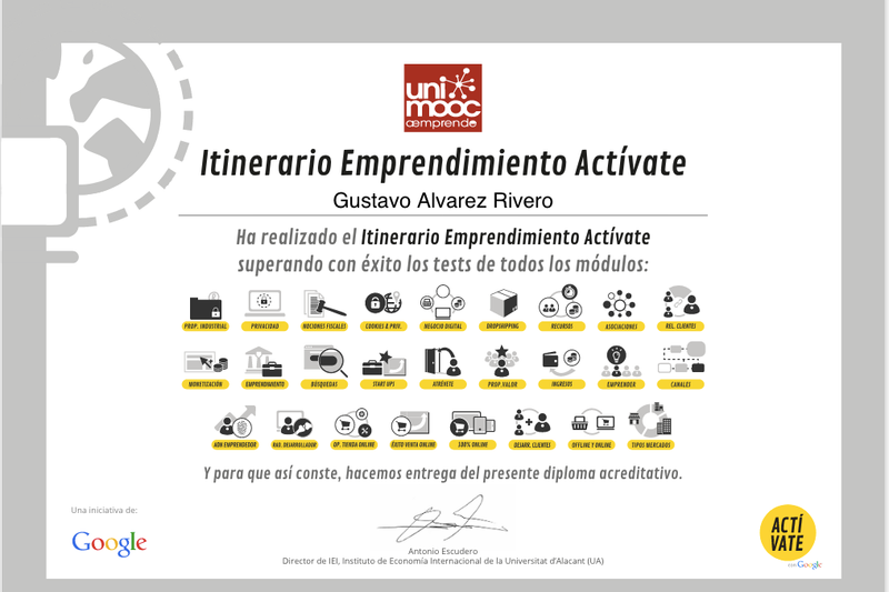 Itinerario Emprendimiento ACTIVATE