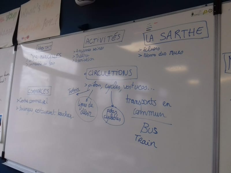 Design your neighbourhood from scratch