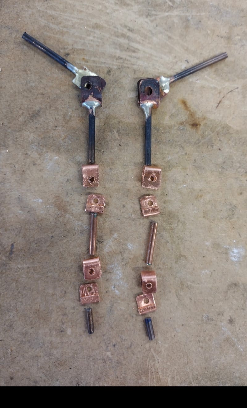 Processes and Progress Images