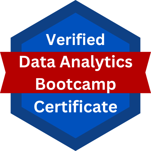 DATA ANALYTICS BOOTCAMP PROJECTS