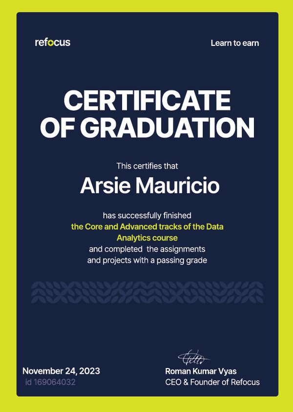 Data Analytics Course Certificate of Graduation