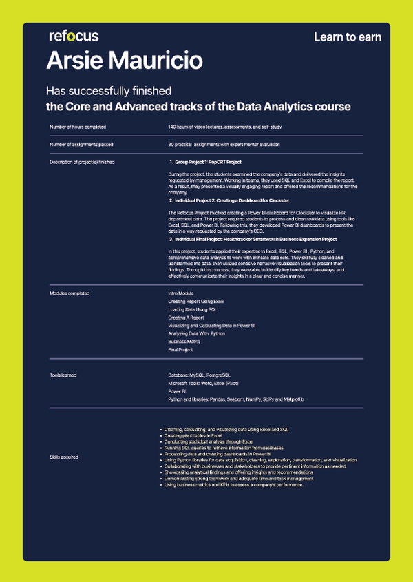 Data Analytics Course Certificate of Graduation