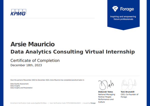 KPMG AU- Data Analytics Job Simulation on Forage