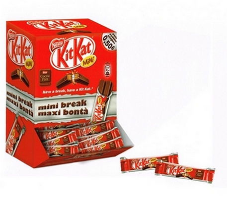 Kit Kat Mini Marsupio