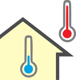 Aislación térmica y acústica.