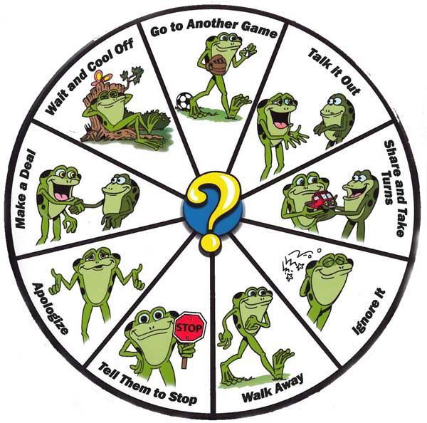 Conflict Management