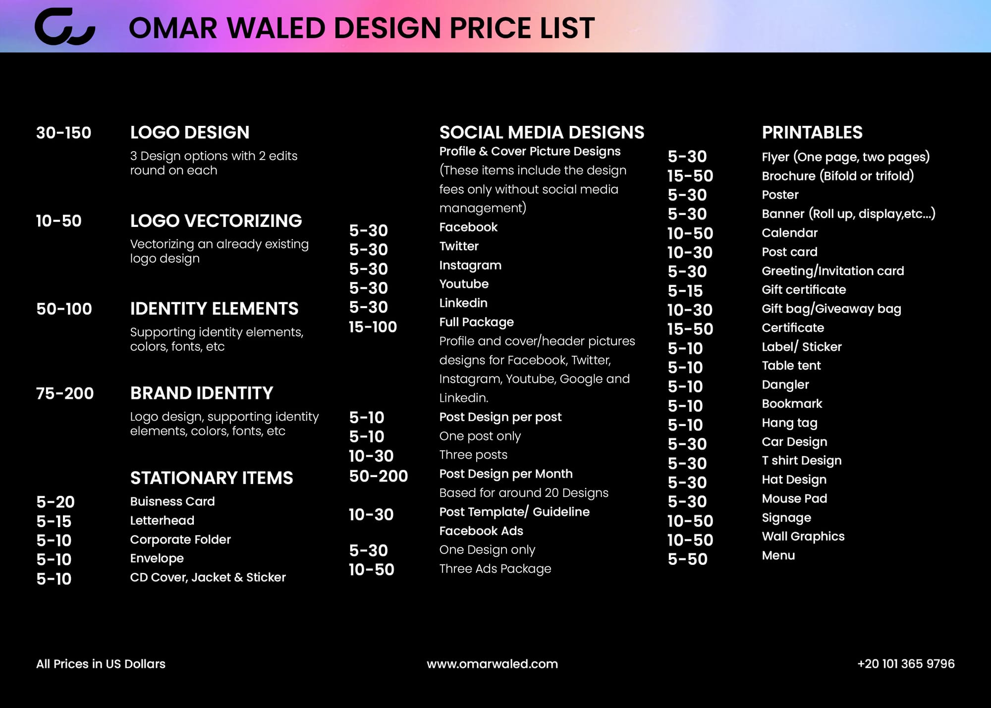 All Prices in US Dollars