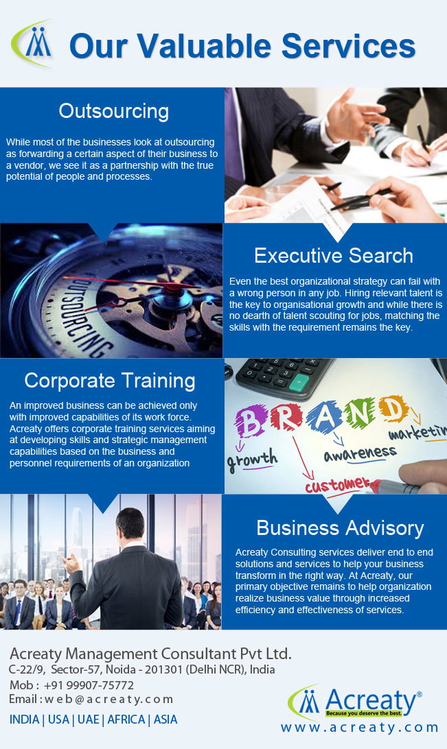 Global Manpower Consultancy - Our extensive services- Boon for Your Business