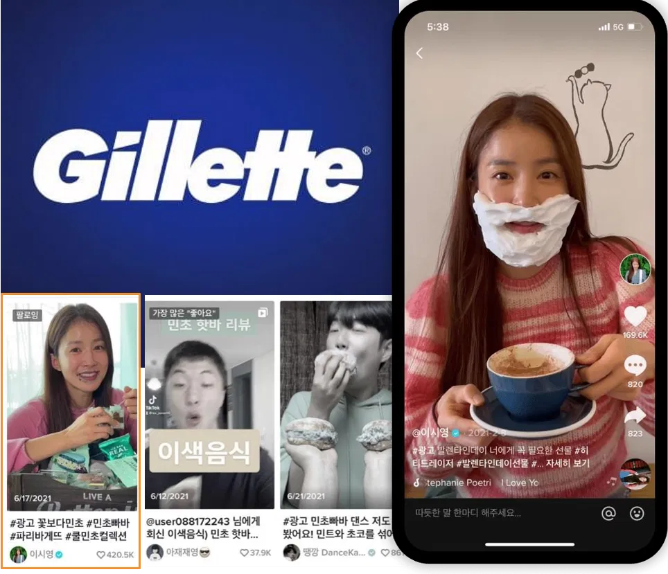 Gillette