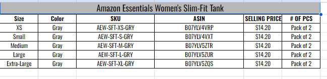 SKU Sample