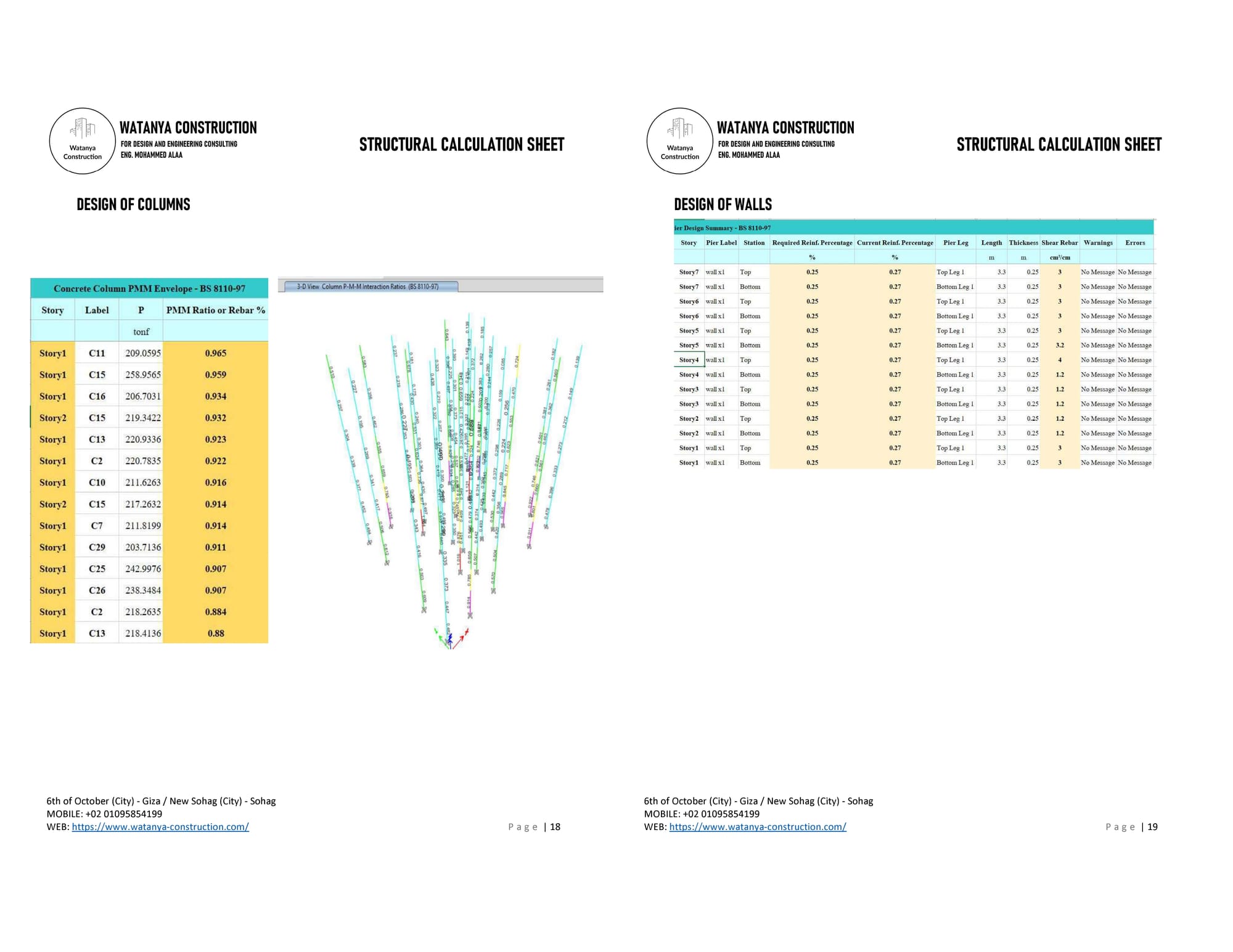 AL-NOUR PROJECT - PHASEII - GIZA - EGYPT