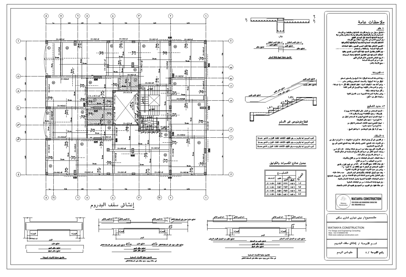 AL-NOUR PROJECT - PHASEII - GIZA - EGYPT