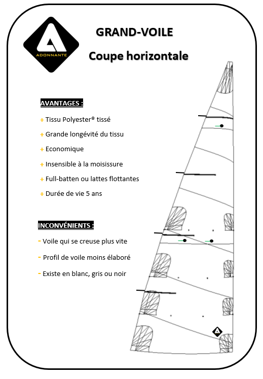 GRAND VOILE / COUPE HORIZONTALE