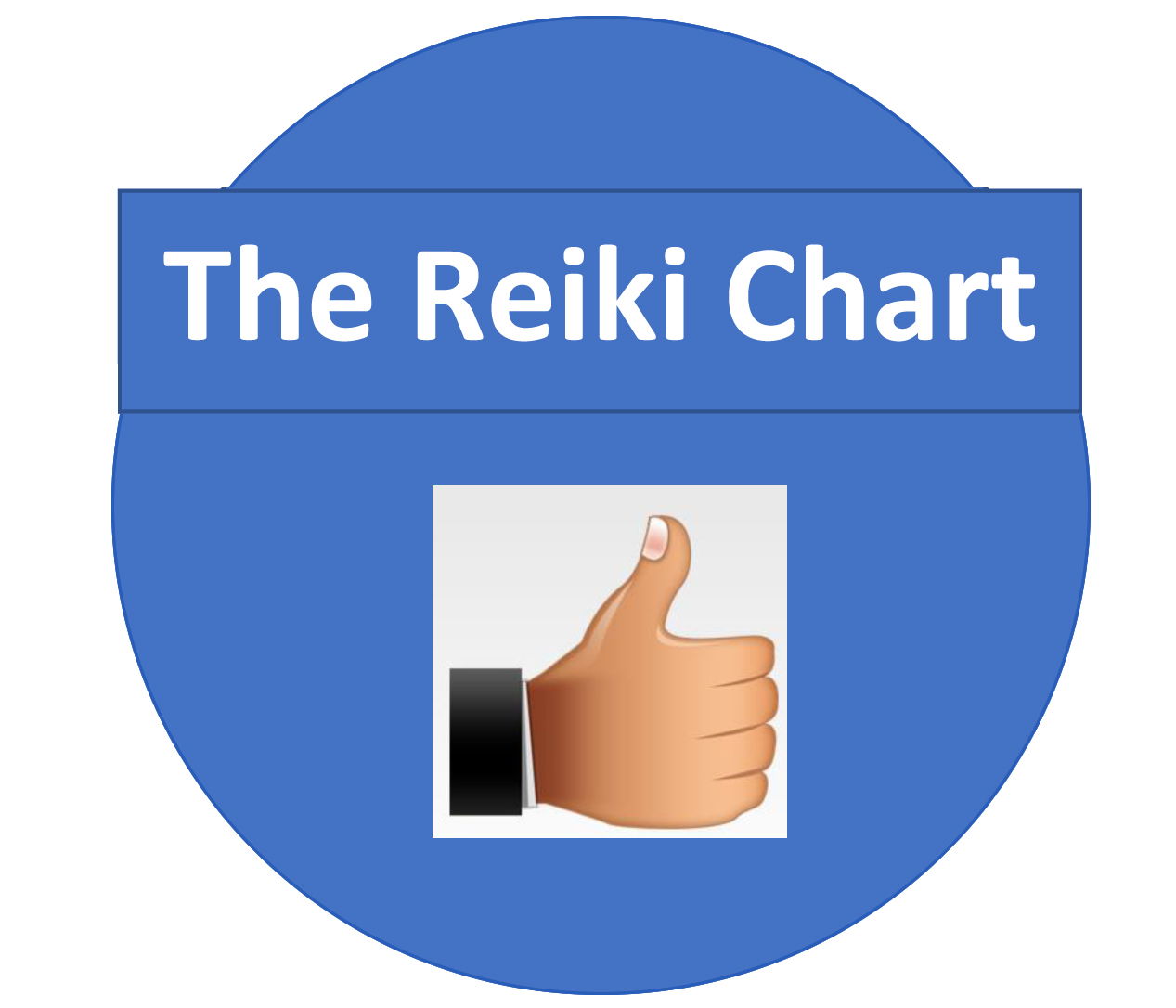 Le Reiki est ... le Reiki n'est pas