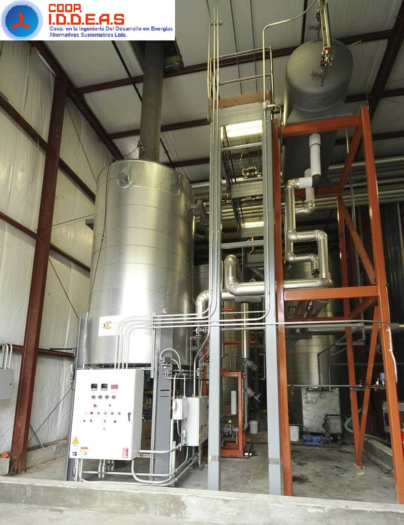 REFINERIA DE GRASAS Y ACEITES