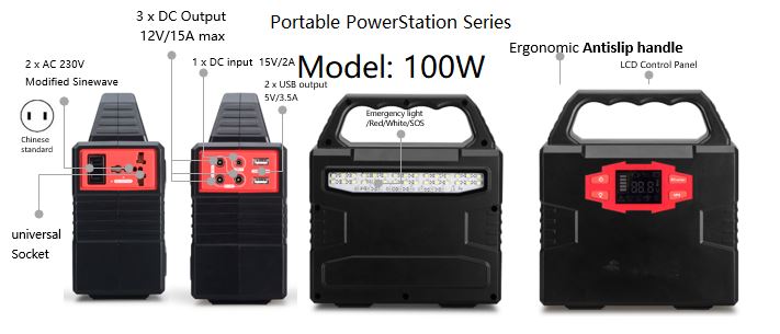 Portable PowerStation Series