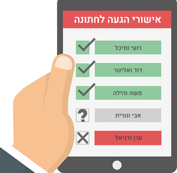 אישורי הגעה