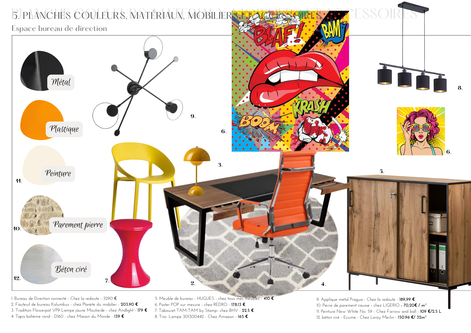 L'espace de co-working - Planche d'inspiration - Bureaux