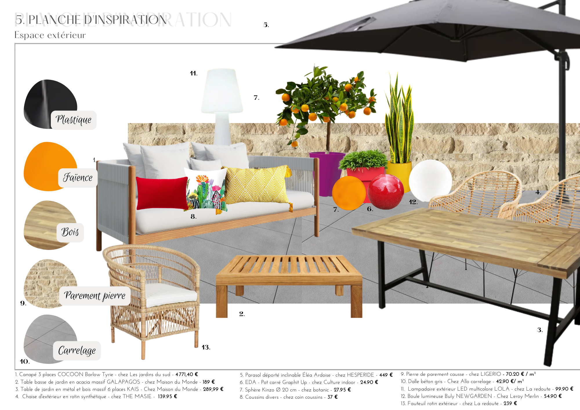 L'espace de co-working - Planche d'inspiration - Espace extérieur