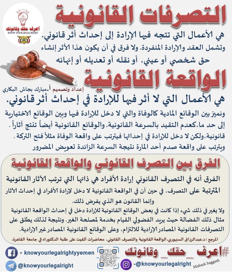 بحث حول #التصرف_القانوني