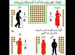 حاسبة تقسيم الميراث و حساب المواريث